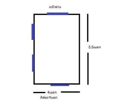 วิธีการคำนวณพร้อมการหาพื้นที่ จากเซนติเมตรหรือเมตร เป็น ตารางเมตร